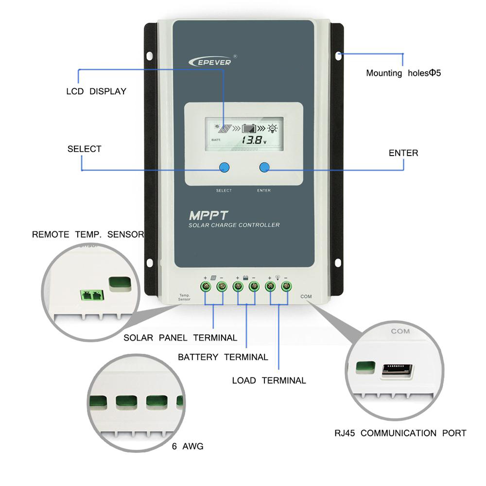 PowMr 40A 12V 24V自适应最大100V直流输入MPPT太阳能控制器背光Tracer4210AN