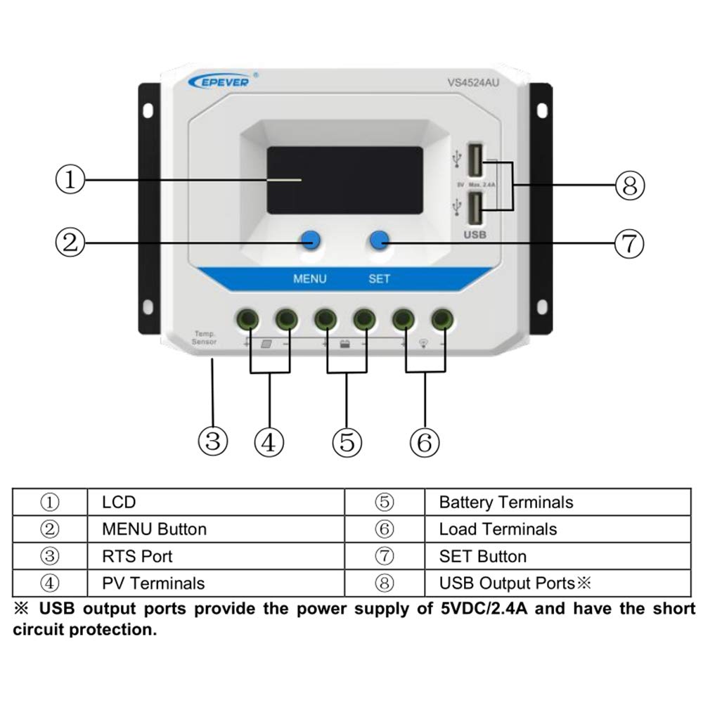 PowMr LCD液晶屏显示双USB插口 VS系列12V/24V太阳能控制器